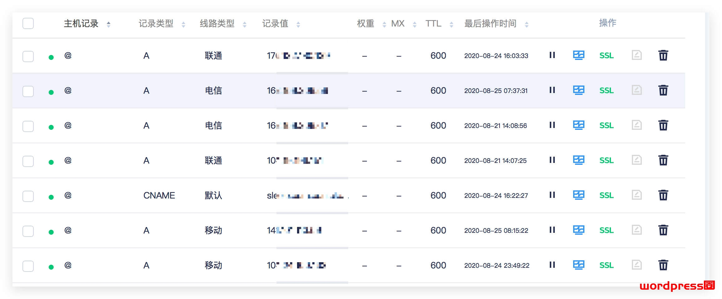 域名DNS管理 针对使用Cloudflare CDN国内网站的速度优化方案