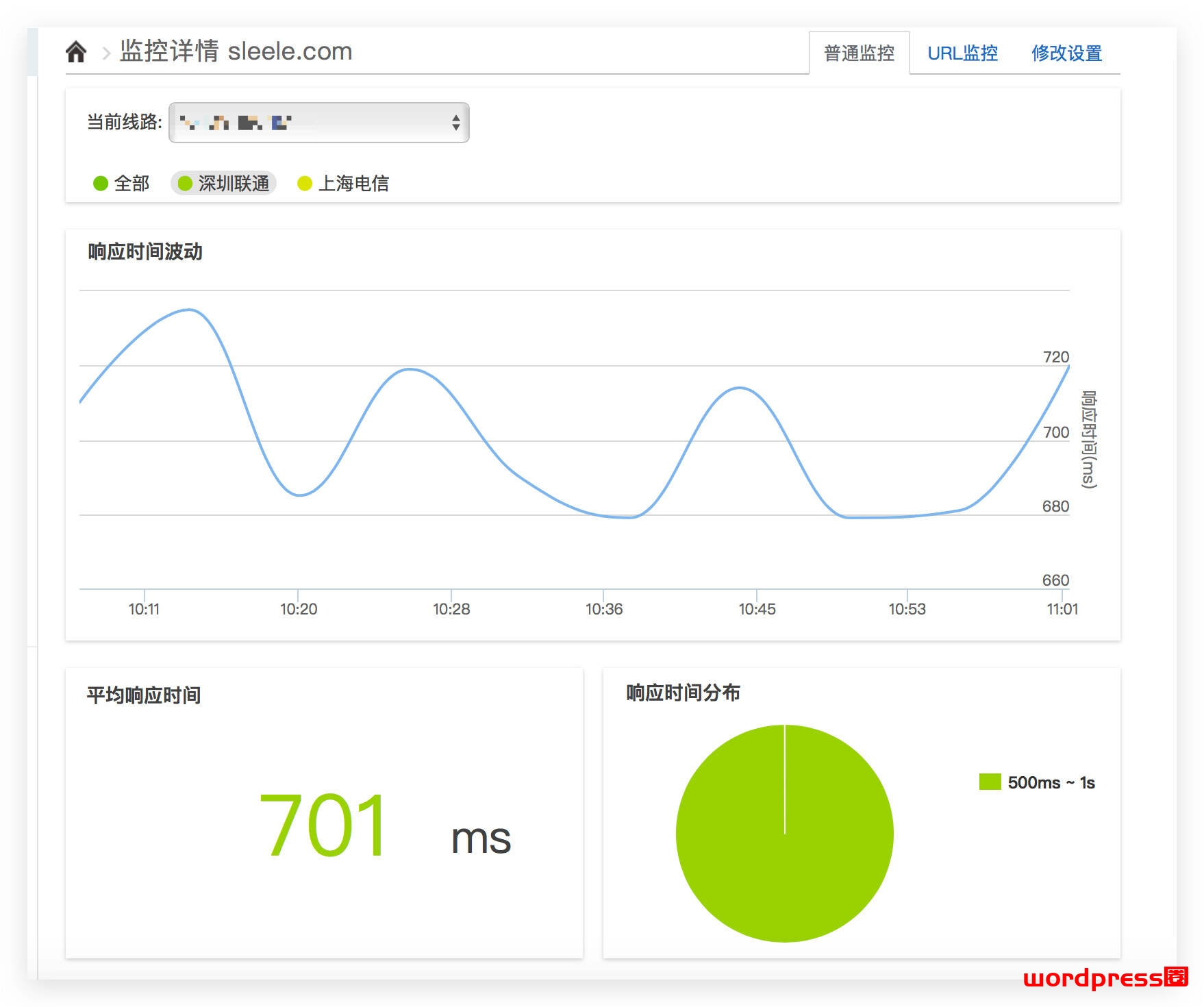 DNSPod域名监控 针对使用Cloudflare CDN国内网站的速度优化方案