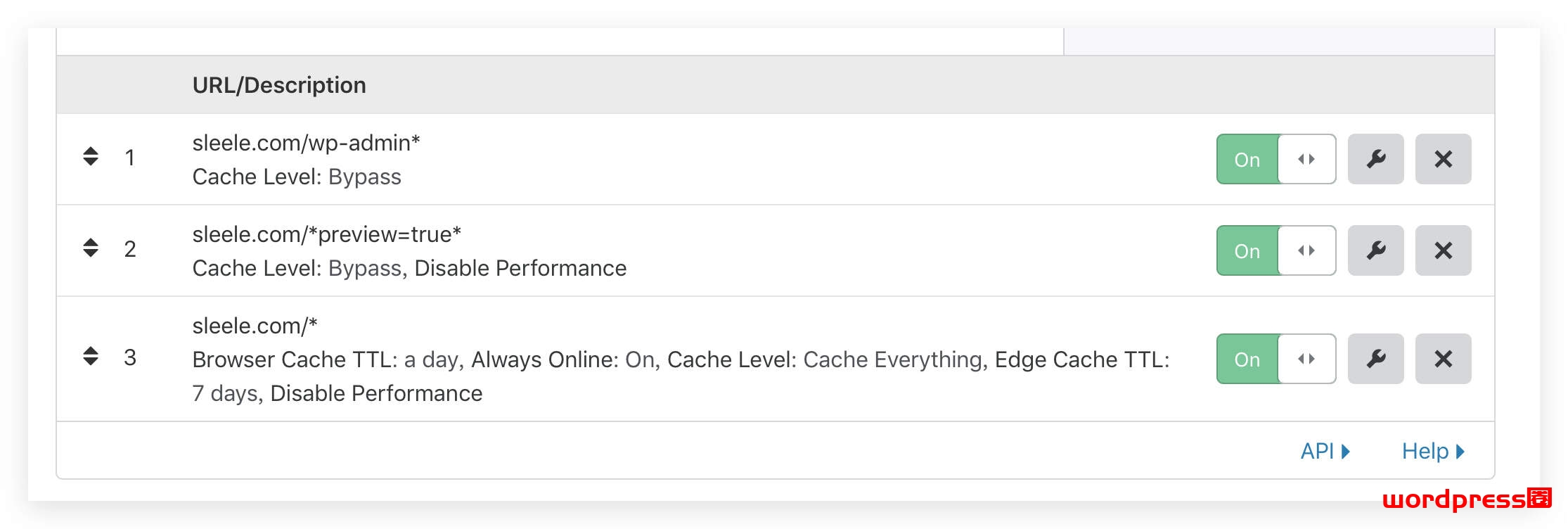 Page rules设置 针对使用Cloudflare CDN国内网站的速度优化方案