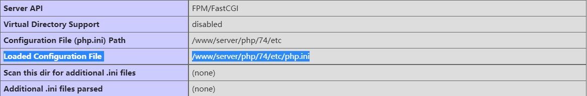 正确设置PHP中允许上传文件大小的教程插图 正确设置PHP中允许上传文件大小的教程